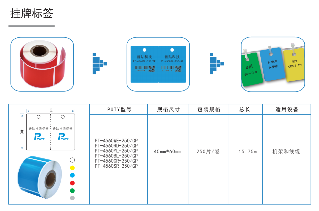 挂牌标识标签纸型号、案例