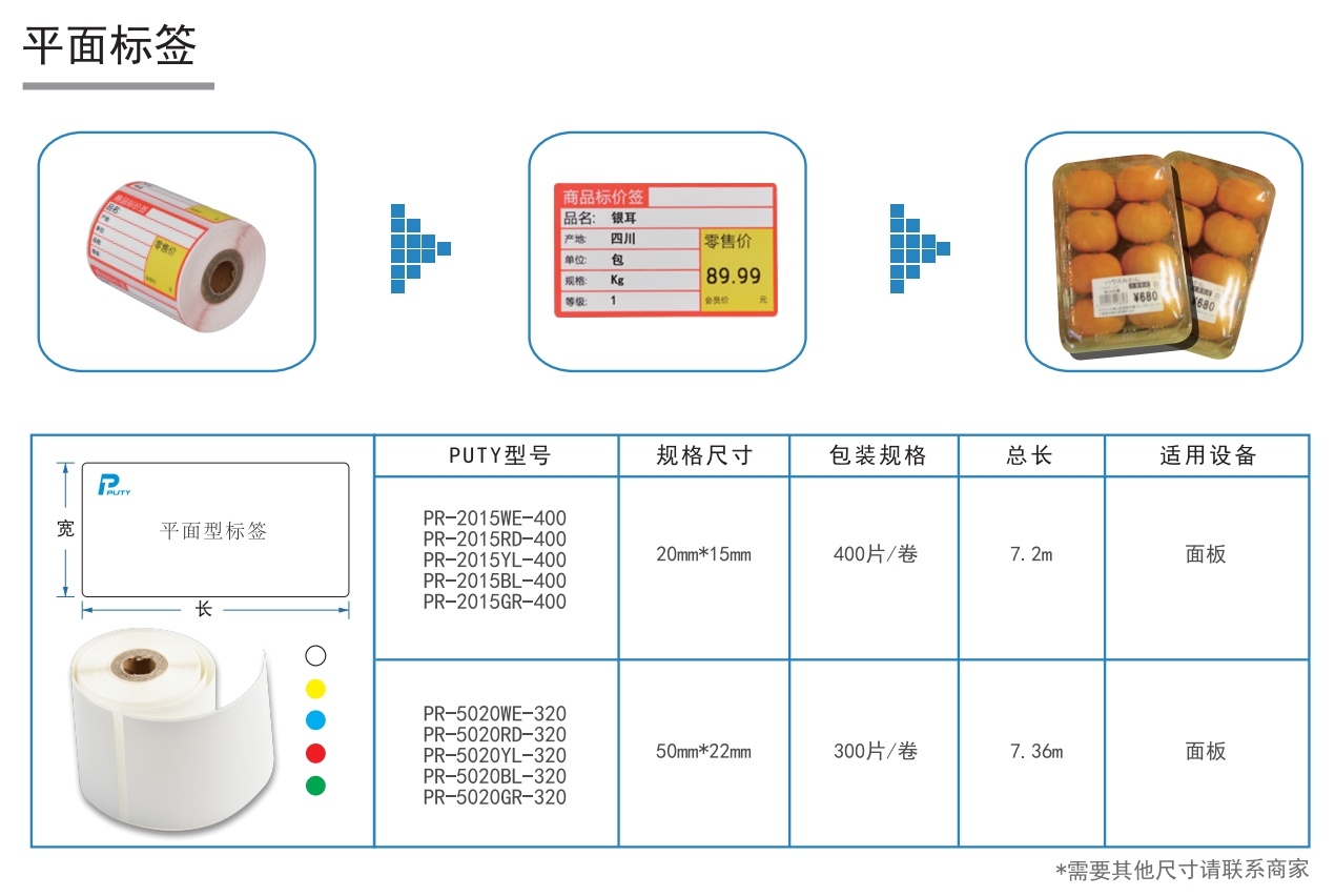 热敏平面标签型号、案例