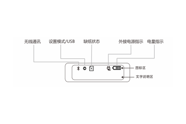 球盟会标签打印机50DC基本功能按键使用